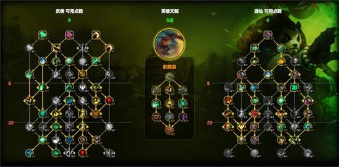 一个人怎么玩魔兽世界