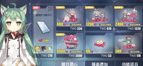 碧蓝航线活动打什么[图2]